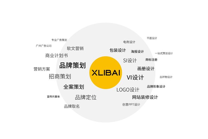 城市建设项目加速推进，脚